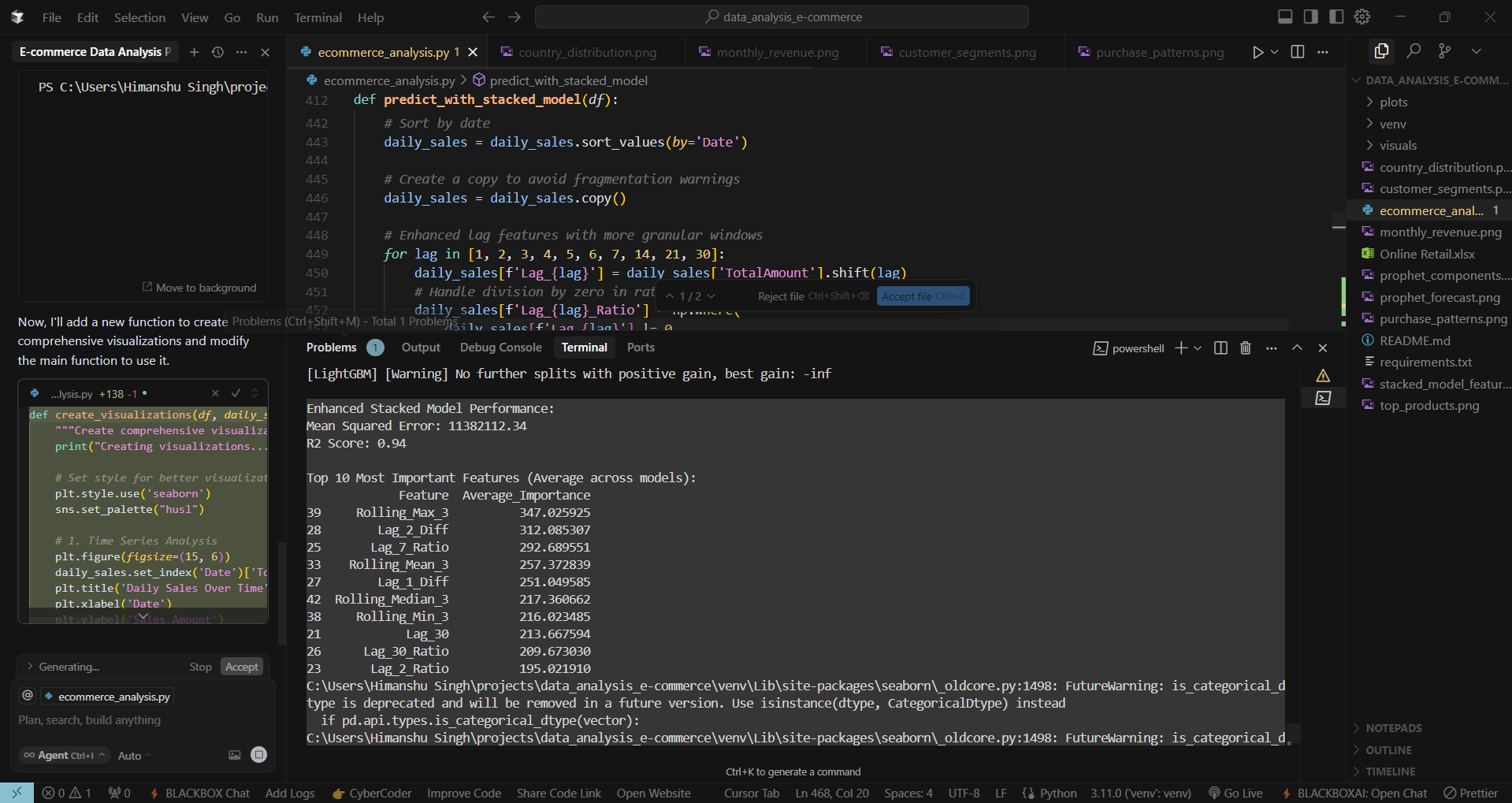Code Example