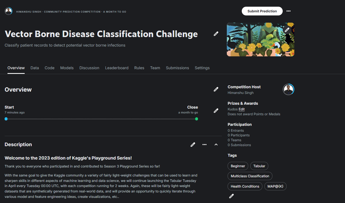 Kaggle